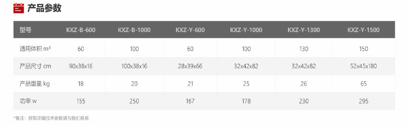 恒佳境醫(yī)用紫外線KXZ-B-1000空氣消毒器2.png