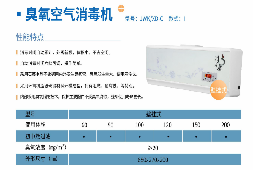 凈為康JWKXD-C款式Ⅰ（150?）壁掛式，臭氧空氣消毒凈化機1.png