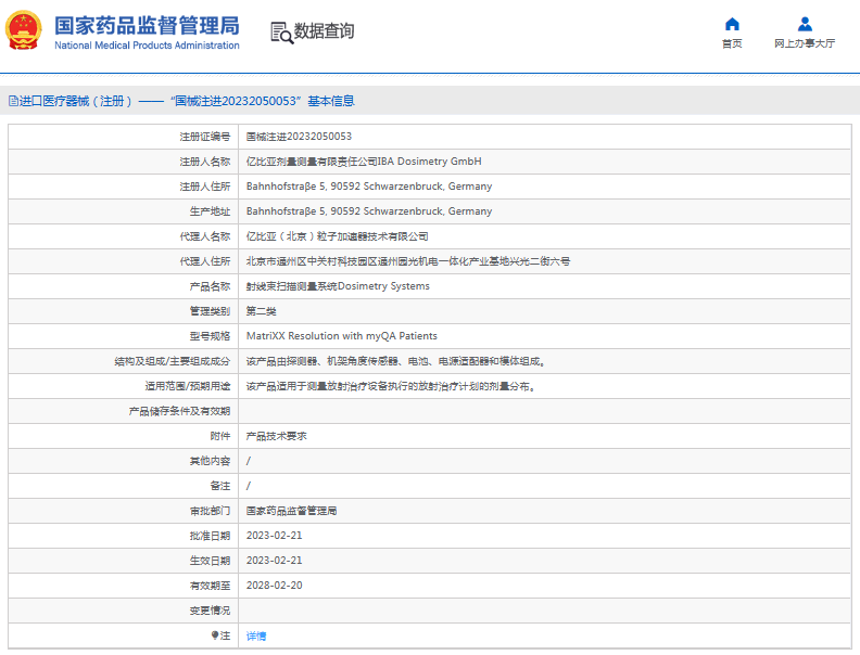 MatriXX Resolution with myQA Patients射線束掃描測量系統1.png