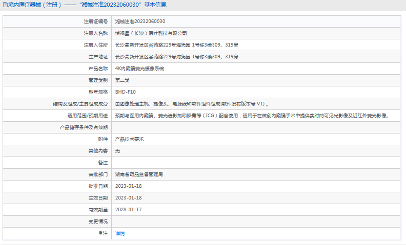 4K內(nèi)窺鏡熒光攝像系統(tǒng)BHD-F101.png