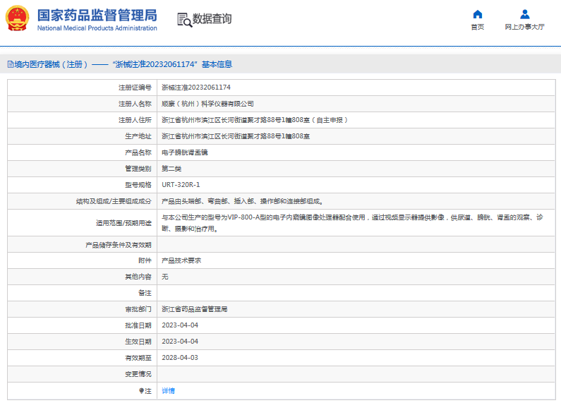 URT-320R-1電子膀胱腎盂鏡1.png