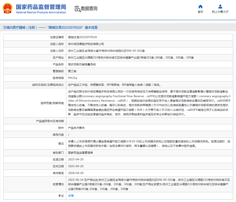 FM21a冠狀動脈功能測量系統1.png